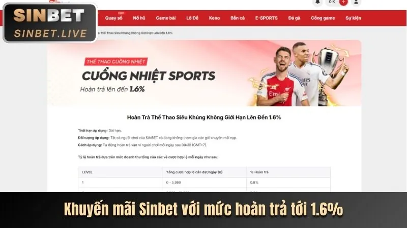 Màn hình hiển thị trận đấu thể thao trực tiếp với các chỉ số cá cược, biểu thị tính năng cược trực tiếp.